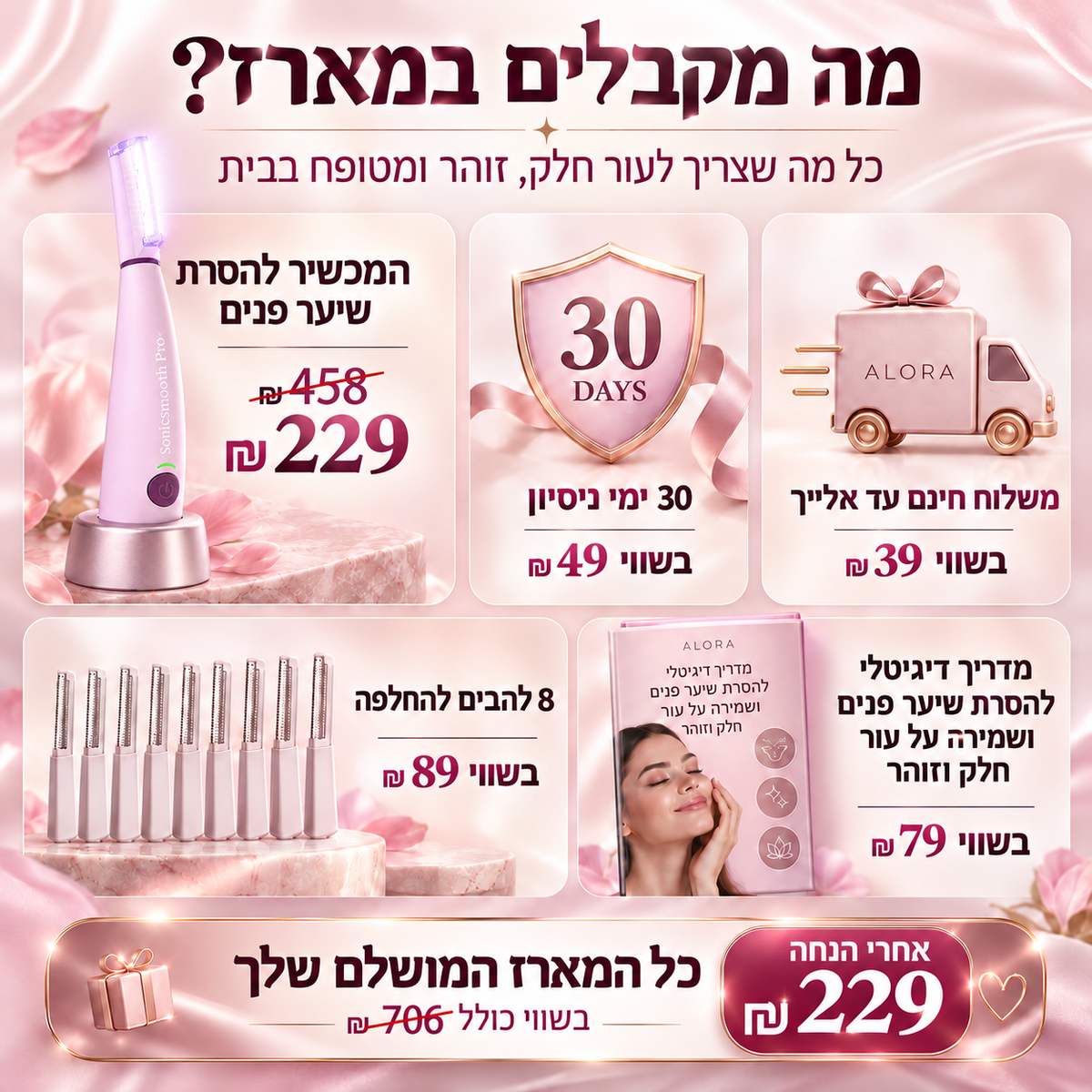 מכשיר דרמפלנינג קולי להסרת שיער הפנים של ALORA™