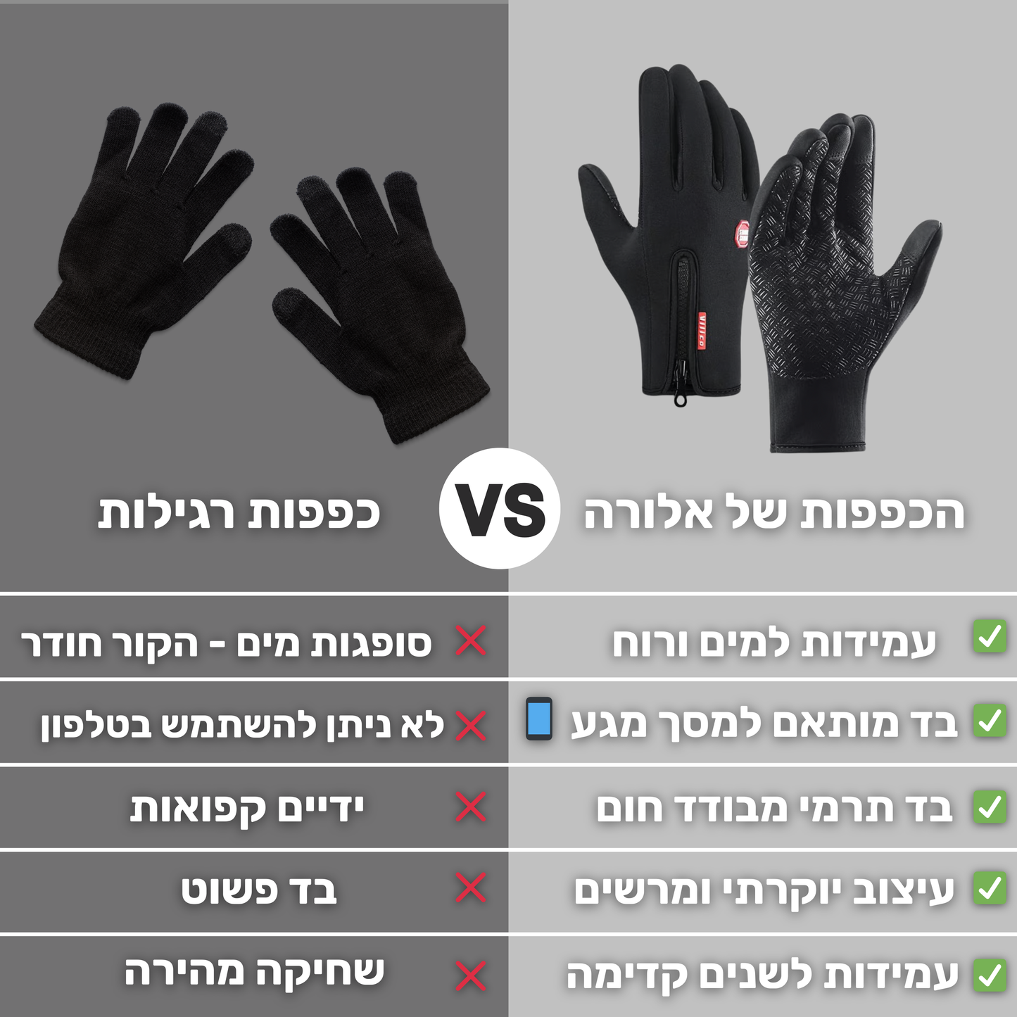 הכפפות חורף של אלורה