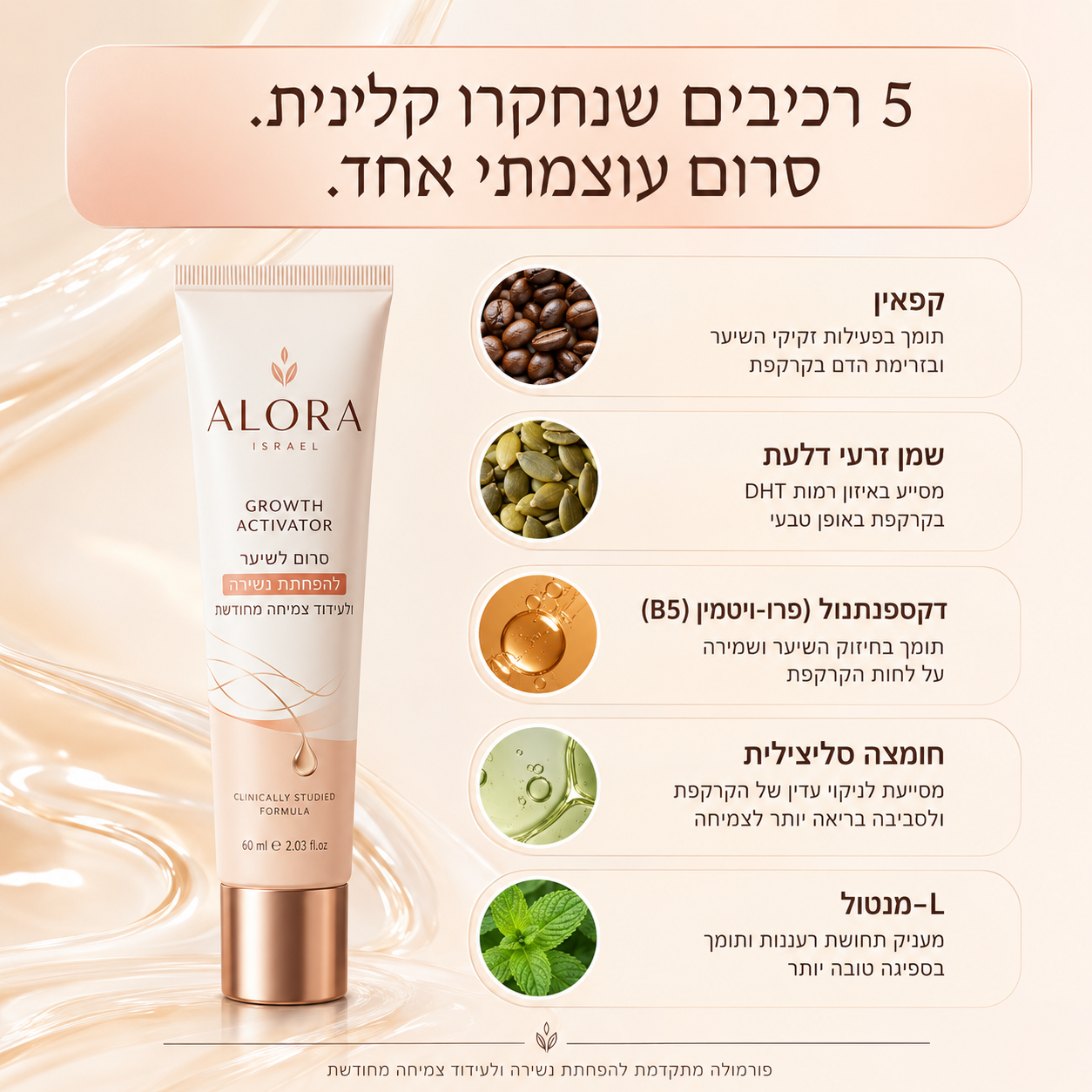 סרום קומפלקס להפחתת נשירה וצמיחה מחודשת