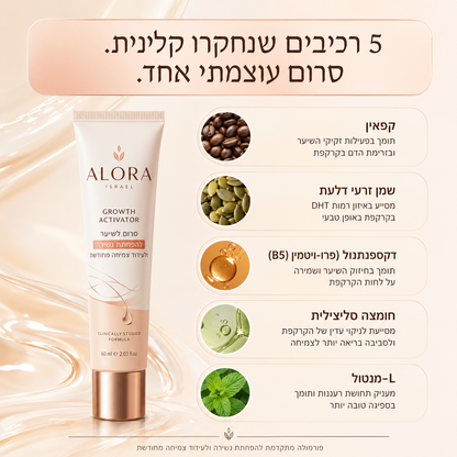 סרום קומפלקס להפחתת נשירה וצמיחה מחודשת