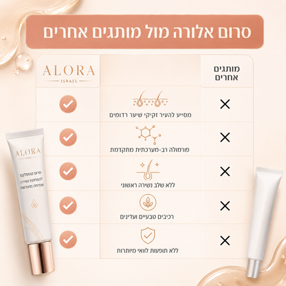 סרום קומפלקס להפחתת נשירה וצמיחה מחודשת