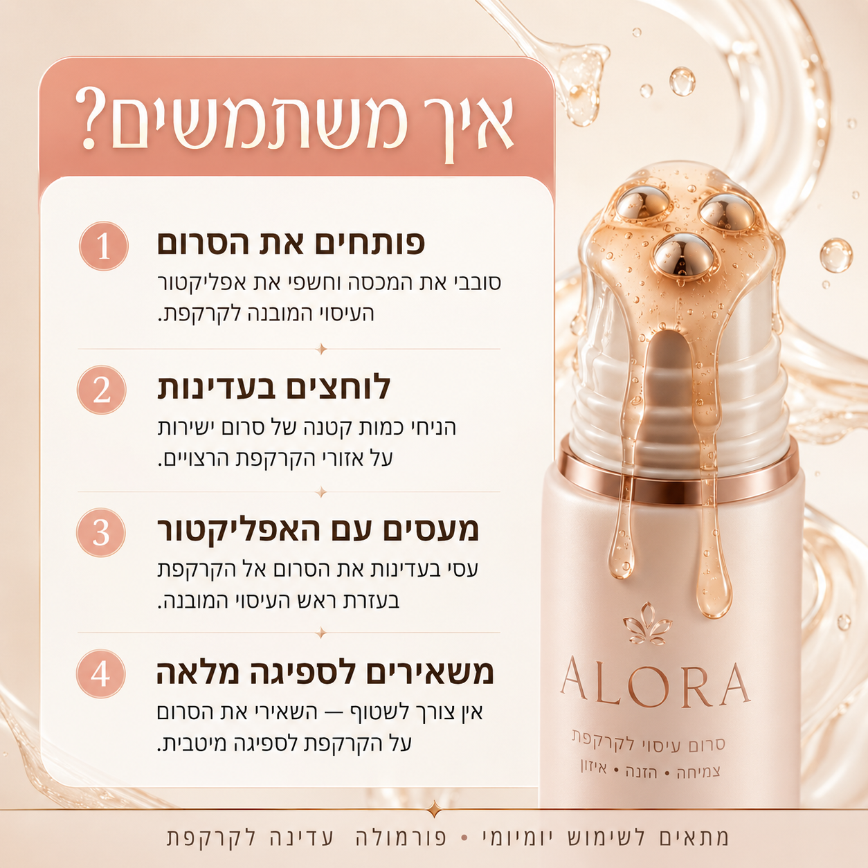 סרום קומפלקס להפחתת נשירה וצמיחה מחודשת
