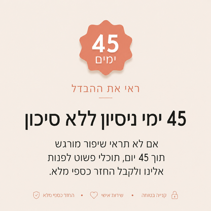 סרום קומפלקס להפחתת נשירה וצמיחה מחודשת