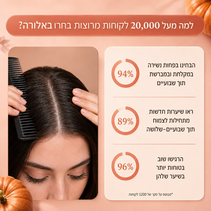 קפסולות טבעיות לשיער מזרעי דלעת