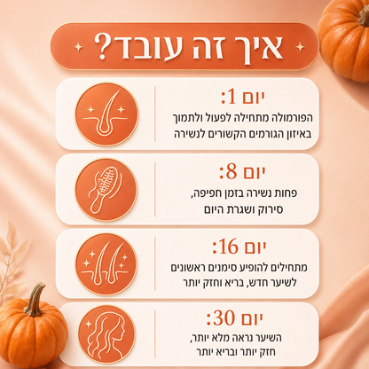 קפסולות טבעיות לשיער מזרעי דלעת