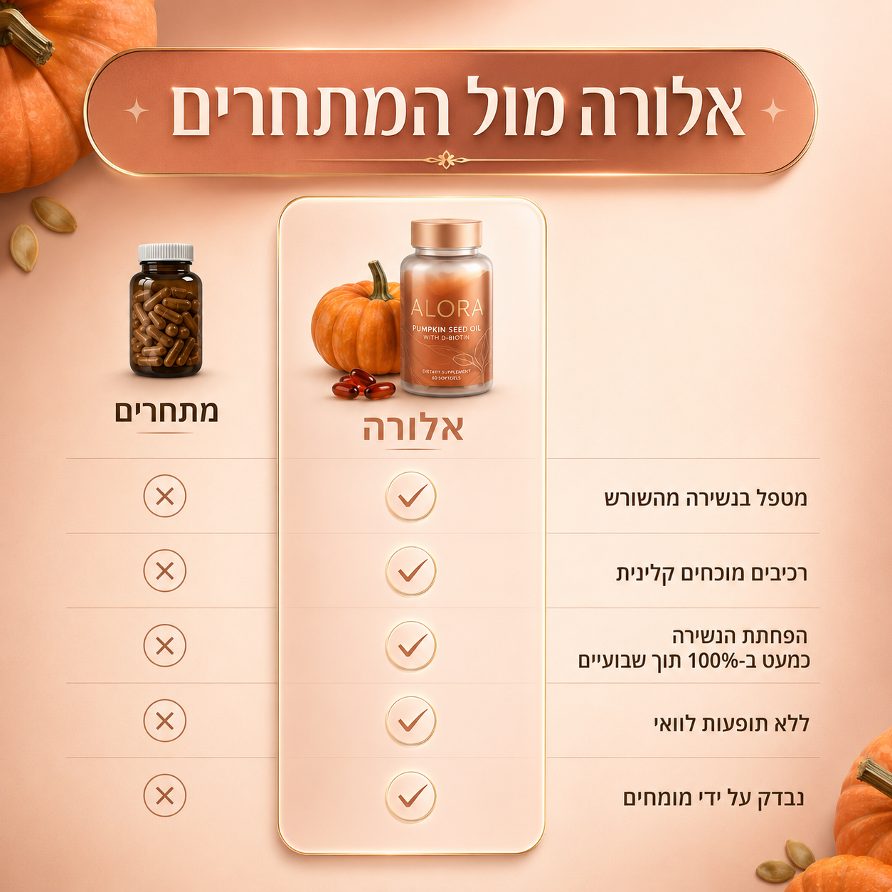 קפסולות טבעיות לשיער מזרעי דלעת