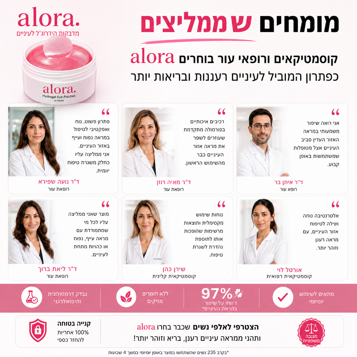 מדבקות היידרוג'ל קולגן לעיניים