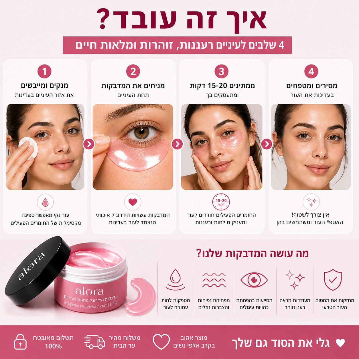 מדבקות היידרוג'ל קולגן לעיניים